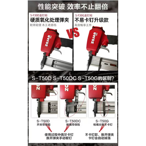 红中杰S-F30G气动直钉枪ST64钢钉P625蚊钉枪NP50退钉枪1013码钉枪 - 图3