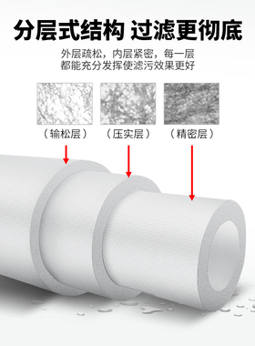 通用滤芯前置三级直饮配件净水器