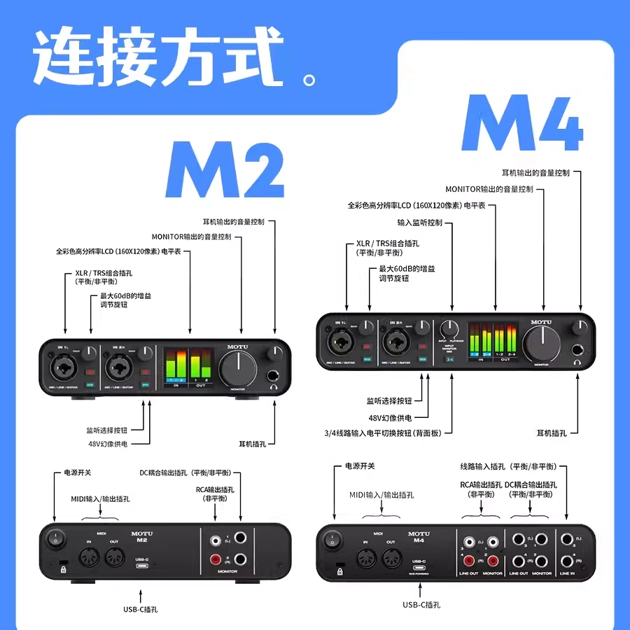 MOTU马头M2 M4声卡乐器吉他录音编曲外置USB声卡有声书 直播设备 - 图0