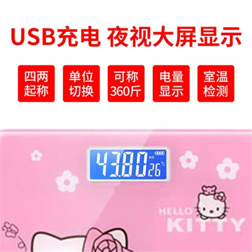 Зарядные модели называются симпатичными масштабными масштабами.