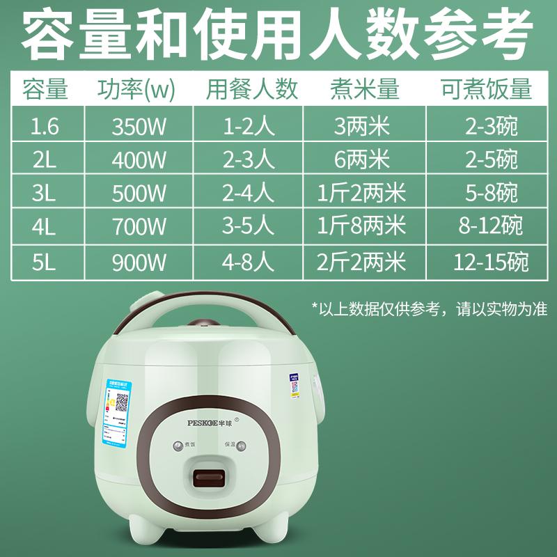 半球电饭煲1到2人家用3升迷你电饭锅4L大小容量学生多功能5-6蒸煮 - 图1