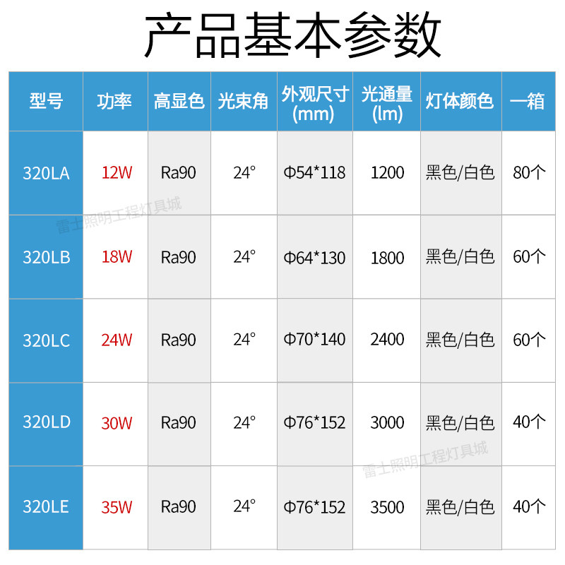 雷士led轨道射灯 30WCOB导轨灯24w客厅服装店展厅射灯TLED320LD,淘宝优惠券,粉丝福利购,淘宝优惠卷