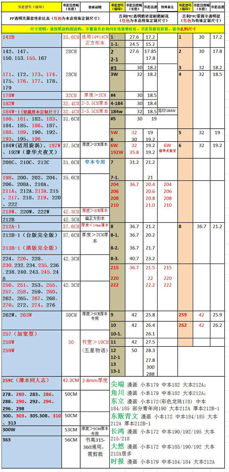 尼彩磨砂耐磨书套书皮PVC2-1号=PP178单张177高环保定型无自粘条 - 图1