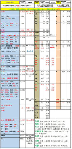 尼彩书套PP198/200/202/204/206/208/210/212/213/215/218/211217 - 图0