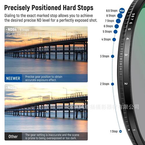纽尔NEEWER ND2-ND400/512 VND减光镜 TrueColor Variable Filter - 图2