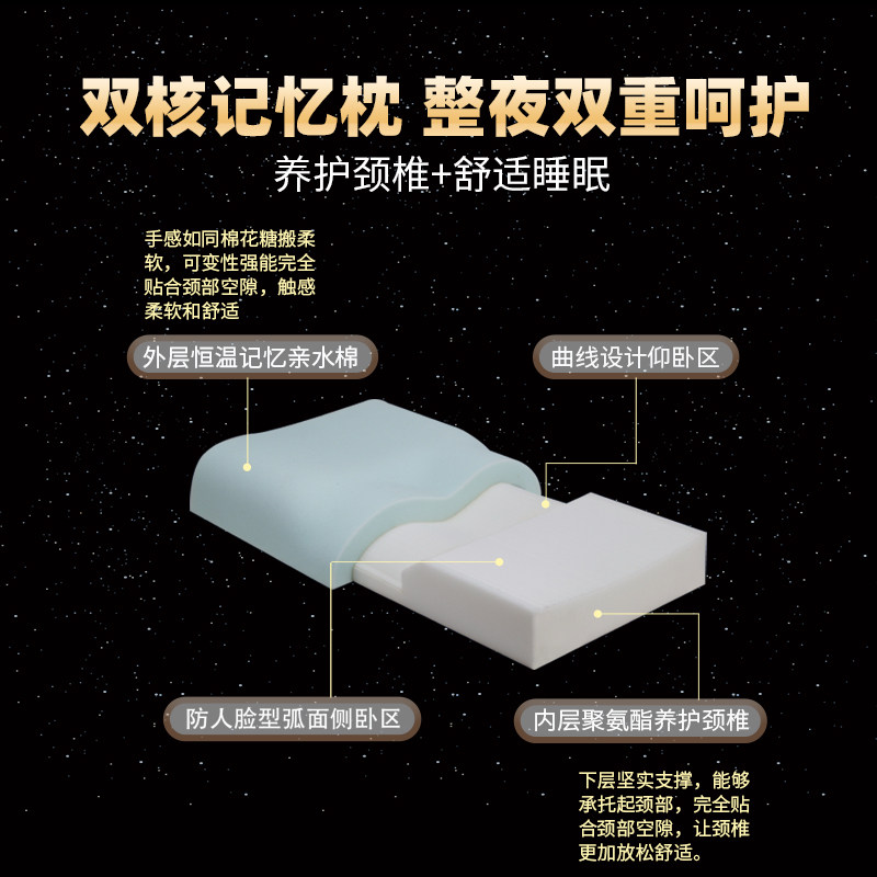 龙氏枕颈椎保健枕颈椎专用护颈枕亲水记忆棉睡觉助睡眠乳胶枕头,淘宝优惠券,粉丝福利购,淘宝优惠卷