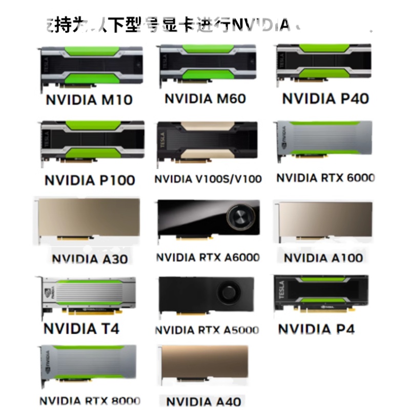 NVIDIA许可英伟达vGPU永久授权vDWS授权部署 vGPU安装技术支持 - 图0