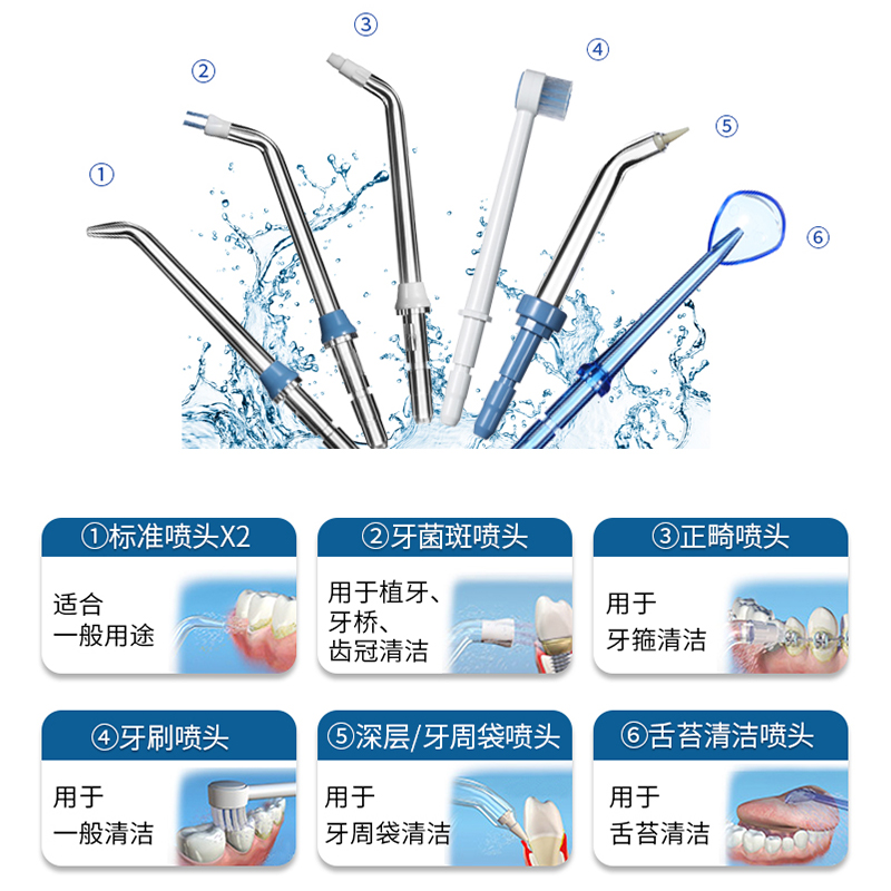 适用洁碧waterpik冲牙器水牙线标准正畸喷头牙菌斑配件替换喷嘴 - 图0