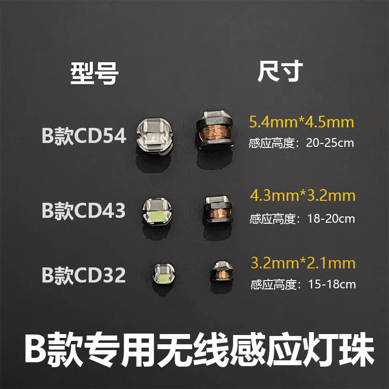 适用泡泡玛特小野诡乐园发光底座SD模型灯珠超远距离无线感应高达,淘宝优惠券,粉丝福利购,淘宝优惠卷