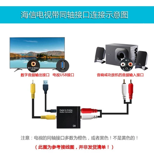 Подходит для телевизора Xiaomi 4A4C, коаксиальный цифровой аудиосигнал S/PDIF, старомодный усилитель мощности, красный и белый интерфейс для наушников, динамики