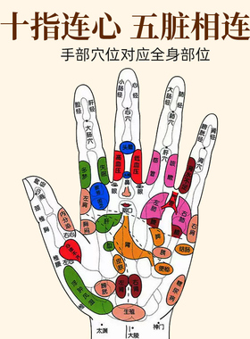 手指按摩器滚轮按摩仪鼠标手缓解夹手关节训练器经络疏通养生神器