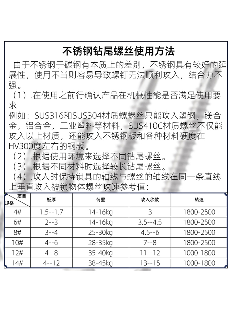 8钻M4螺丝钉M402螺栓外六角41螺丝 自攻螺丝.自不锈钢 燕尾.钻尾 - 图1