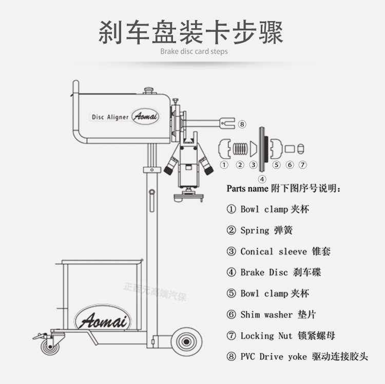 德国奥迈刹车盘光盘机AM-983两用修复机刹车碟抛光机光盘机磨碟机-图1