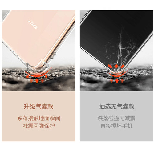 防摔壳适用于VIVO S30 S20 pro S19 S18 S17 E S16 S15 S12 S10 S9 S7 S6 S5 S1 T1 T1X T2x手机壳透明保护套 - 图2
