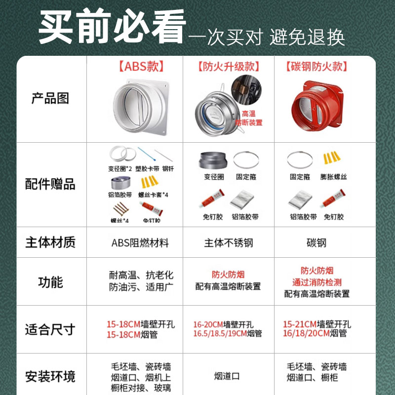 潜水艇止逆阀厨房油烟机专用通烟道卫生间抽油烟机单向旗舰店官方 - 图3