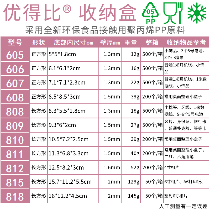 优得比收纳盒桌面整理储物饰品分装小零件塑料透明盒子食品级带盖