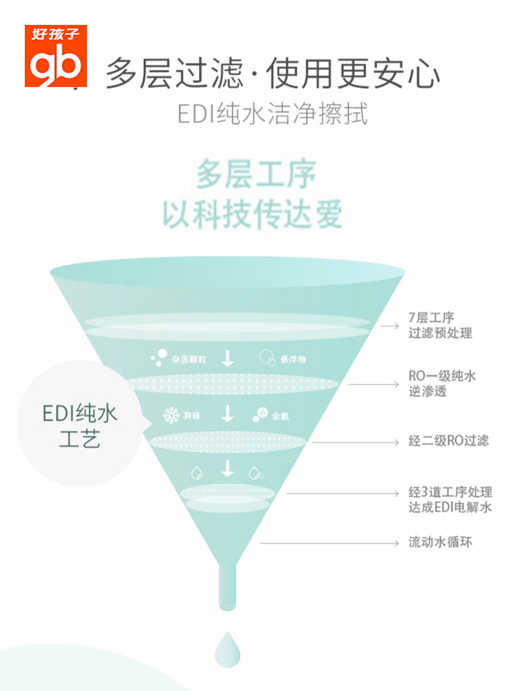 好孩子婴幼儿口手湿纸巾宝宝便携式 好孩子润正泰湿巾