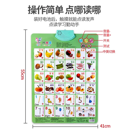 Цифровой флип-чарт, со звуком, раннее развитие, издает звуки, английский