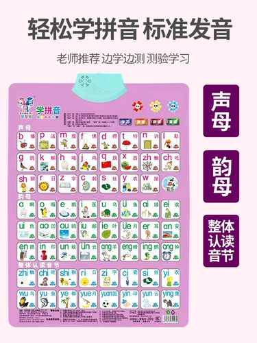 Цифровой флип-чарт, со звуком, раннее развитие, издает звуки, английский