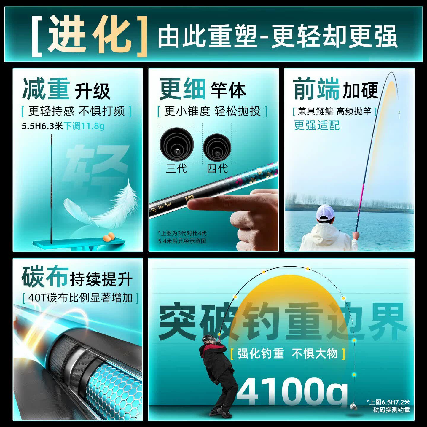 沃鼎王者神剑钓鱼竿超轻超硬鱼竿手杆鲫鱼竿黑坑台钓竿轻量大物竿