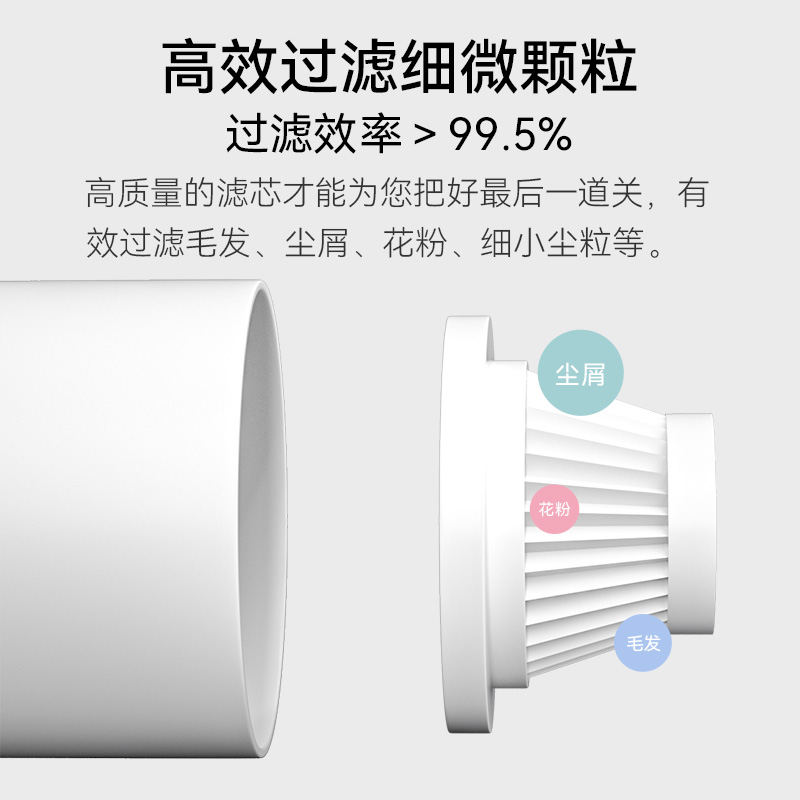 随途吸尘器滤芯配件车载吸尘器专用滤芯手持小型吸尘器家用过滤网