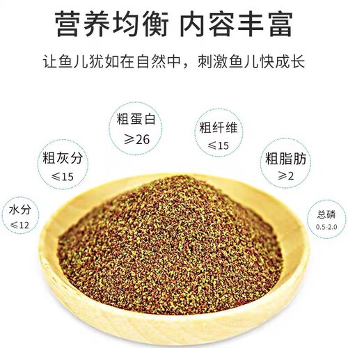 三友创美露丽80g小型热带鱼饲料孔雀鱼食专用粮小微颗粒新货包邮 - 图1