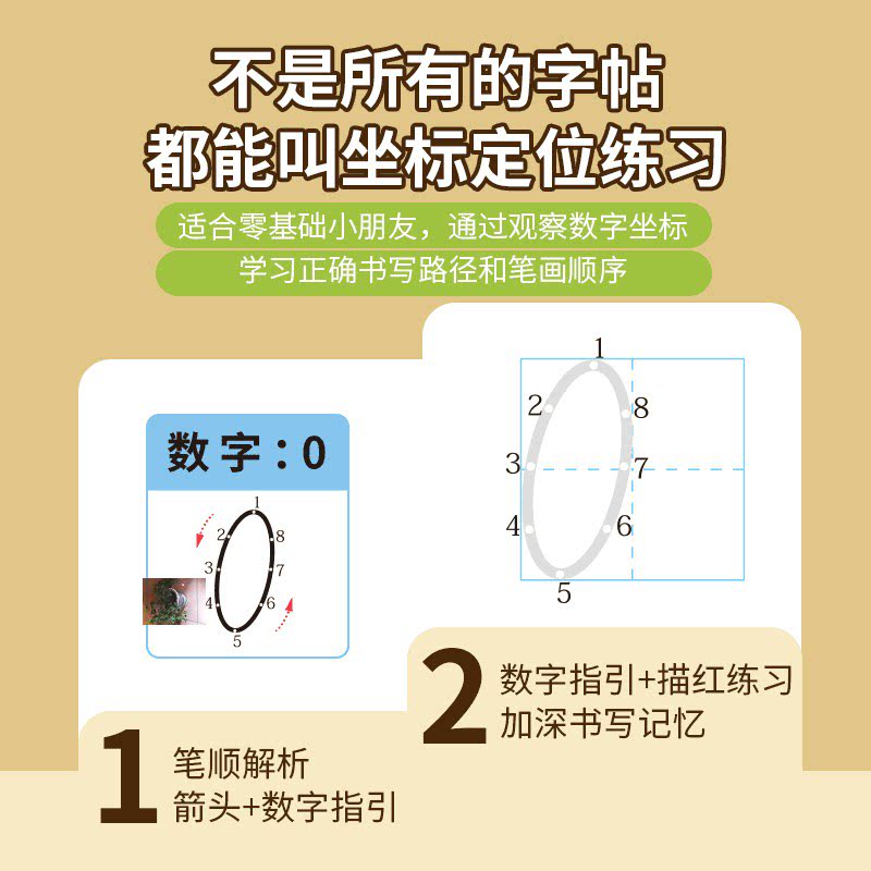 约等于臻选凹槽控笔数字拼音笔画初学者练字描红本