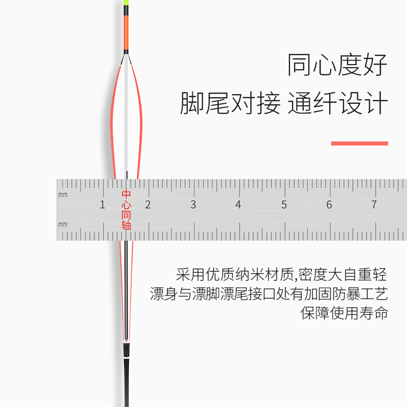 皇榜纳米浮漂加大三目加粗醒目近视鲫鱼漂套装远投深水鲤鱼漂浮标 - 图2