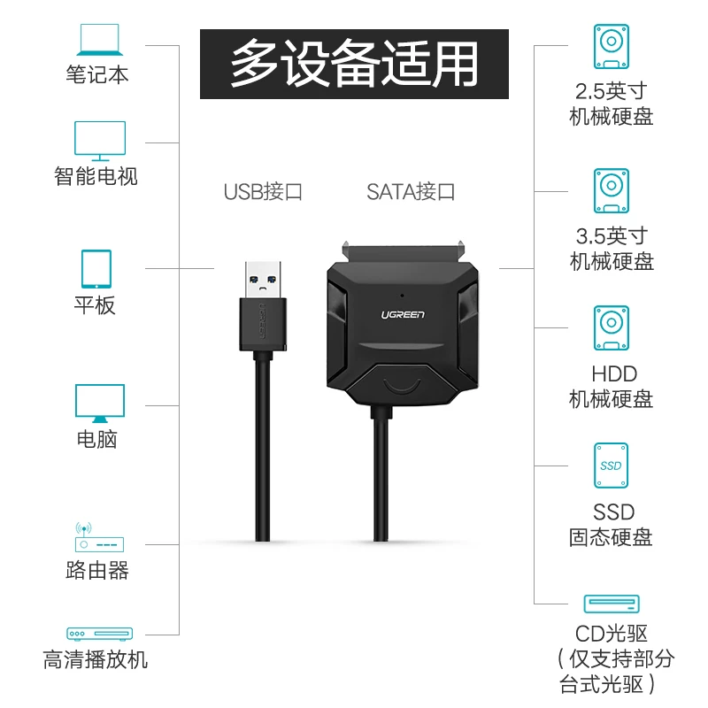 УСБ-накопитель UGREEN Green Union CR108SATA к USB3.0 внешнее 2.5/3.5-дюймовый USB-порт жесткого диска 20231