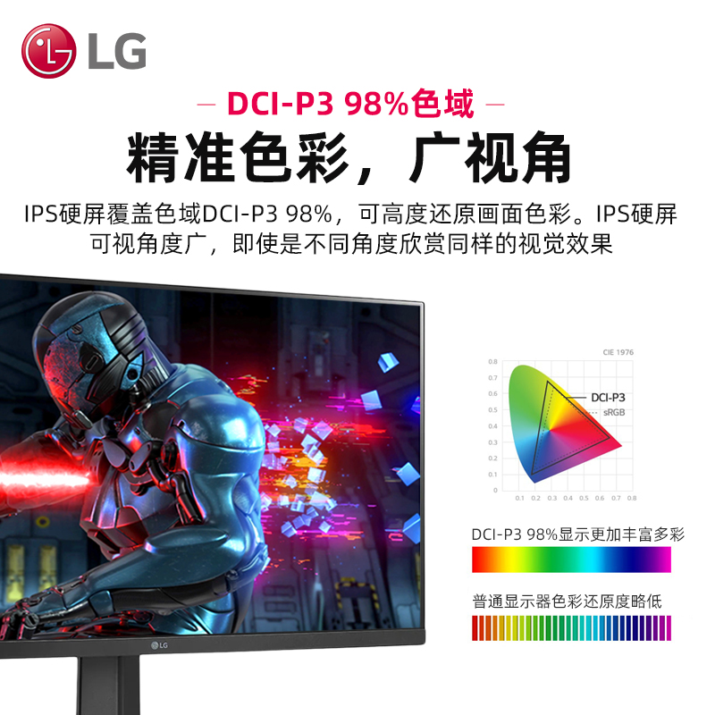 LG 27GP850 27英寸2K165Hz显示器超频180Hz三代NanoIPS电竞HDR400 - 图1