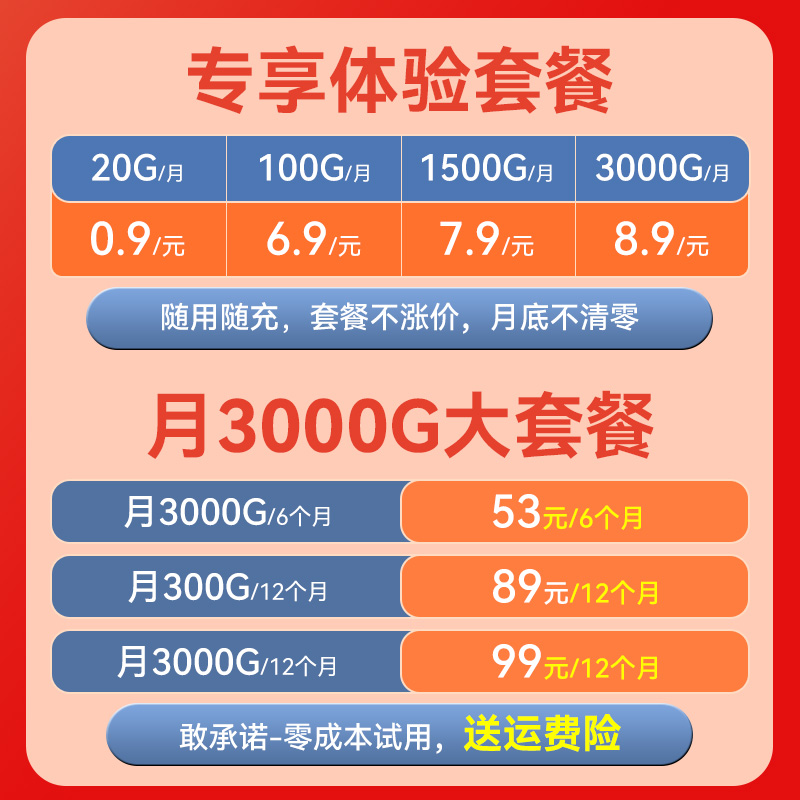 随身wifi2024新款移动无线wifi网络无限流量全国通用4g免插卡5g路由器宽带车载wilf官方旗舰店家用手机随时 - 图1