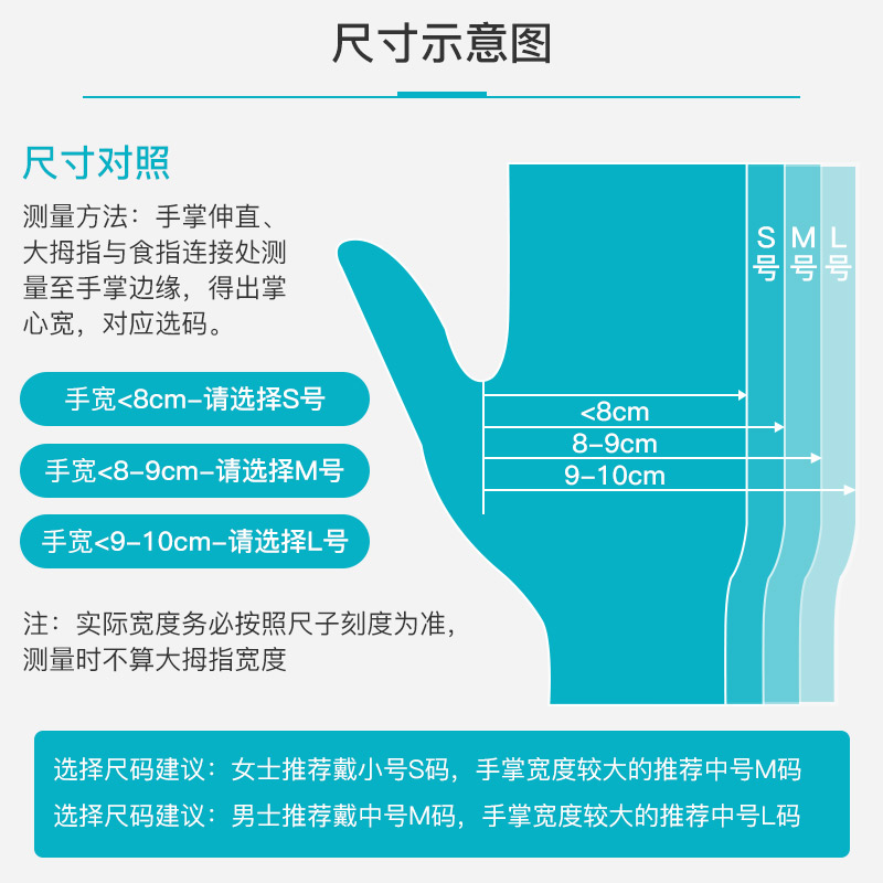 医用一次性手套医疗无菌橡胶检查手套独立包装手术医生耐用手套-图1