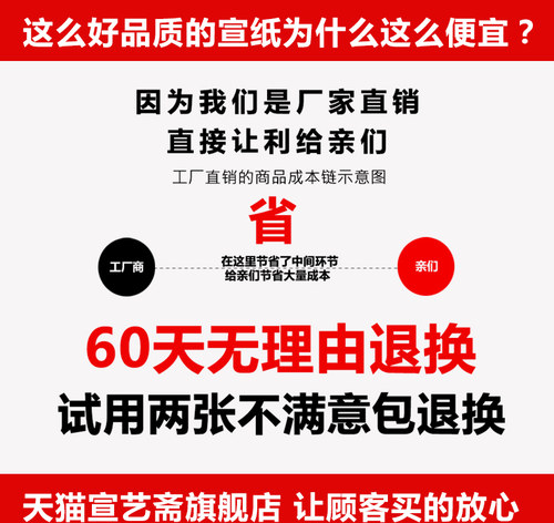 净皮特皮宣纸特净加厚书法国画作专用品宣纸半生熟生宣三尺四尺六尺生宣纸书法创作书法作品毛笔字专用宣纸 - 图1