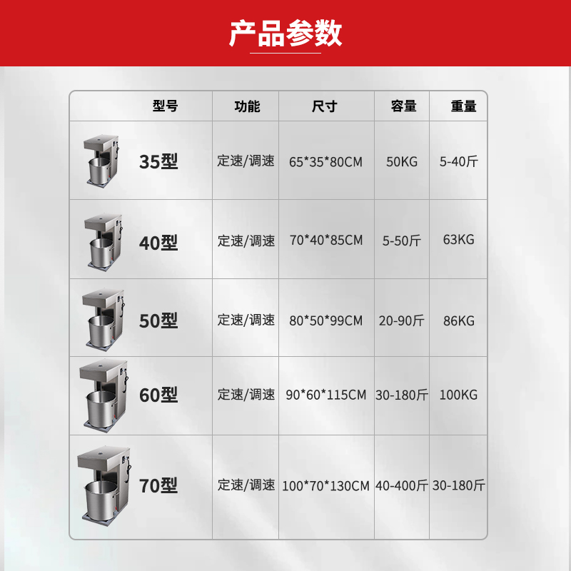 包子馅饺子陷拌料机拌馅机商用灌肠上劲打水机鱼丸腊肠香肠和馅机 - 图2