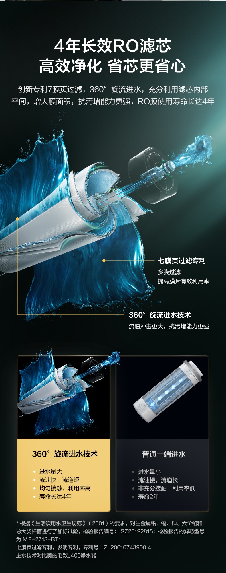 美的净水器澎湃T800T1000MRC1859-800G/1878B-1000MRO806-300滤芯 - 图2