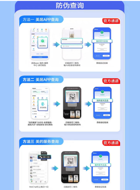 美的星河1000G净热一体机MRO1080-R净水器FPC复合滤芯RO反渗膜