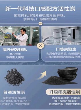 美的魔方台式净饮饮水机器滤芯