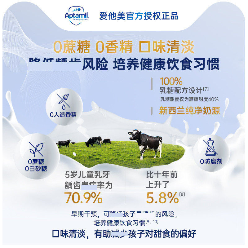  格兰国际海外儿童奶粉