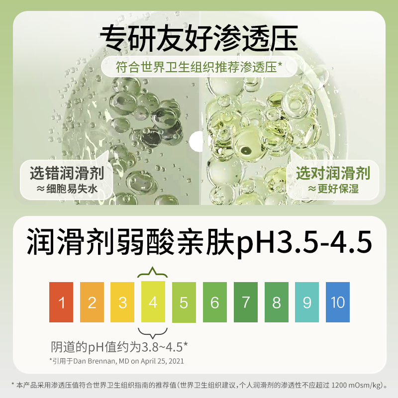 【玻尿酸】杜蕾斯官旗人体润滑油液剂夫妻成人男用品房事女性阴道 - 图1