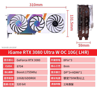 RTX3080/3080TI/3090TI/4080/4090 24G电脑4K游戏拆机显卡七彩虹 - 图2