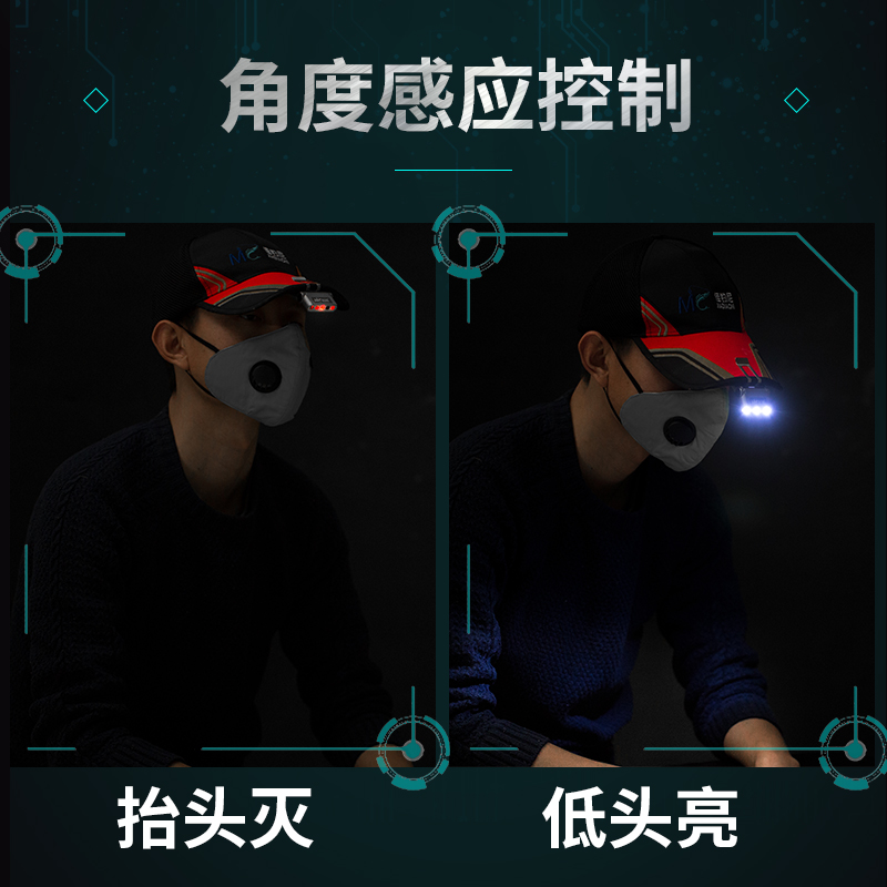 佳钓尼 感应夹帽头灯夜钓头戴式充电钓鱼灯超亮户外强光钓鱼灯 LED 佳钓尼 感应夹帽头灯夜钓头戴式充电钓鱼灯超亮户外强光钓鱼灯 LED