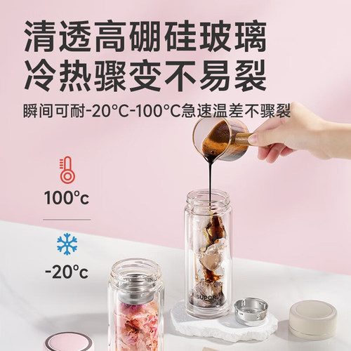 苏泊尔玻璃杯双层水杯耐高温泡茶男女生口袋杯子高颜值纤巧18BQ10 - 图0