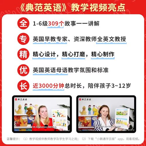 【全新升级】典范英语1-2-3-4-5-6+点读笔+教学视频 英语分级阅读 英语分级读物 自然拼读英文绘本 英语启蒙绘本 - 图1