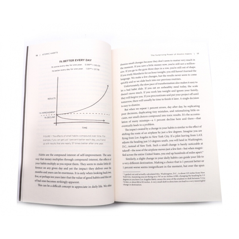 原子习惯 英文原版 Atomic Habits 建立好习惯打破坏习惯 An Easy Proven Way to Build Good Habits经管畅销书 平装 - 图3
