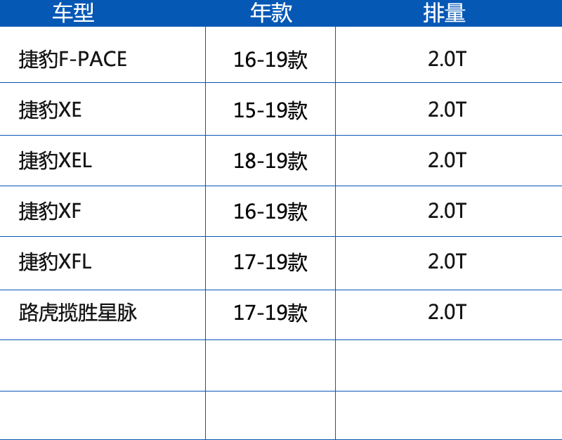 适配捷豹XE XEL F-PACE揽胜星脉2.0T空气滤芯格清器16-18款XF XFL - 图1