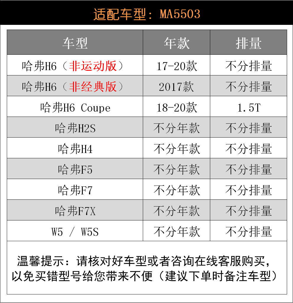 17-20款哈弗H6 F5 F7 F7X VV5 H4 H2S韦斯特空滤空气滤芯格滤清器-图1