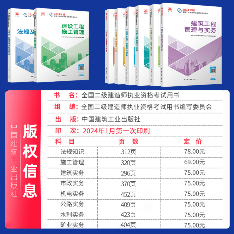 现货2024官方新版二级建造师教材市政考试用书三本套赠十年真题市政法规施工管理二级建造师市政专业教材三本-图1