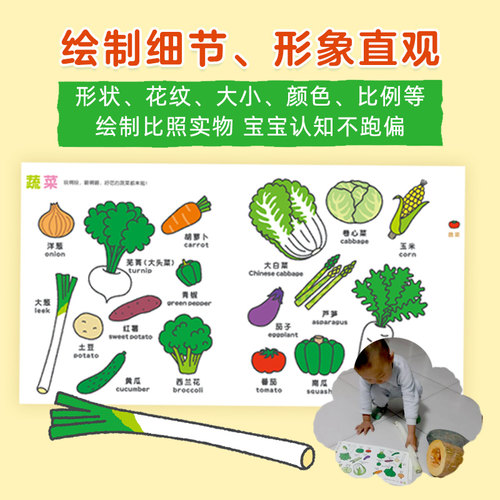 【点读版】0-4岁幼儿认知小百科全3册中英双语启蒙早教纸板书儿童0到3岁幼儿宝宝认识动物水果蔬菜交通工具颜色启蒙早教 - 图1