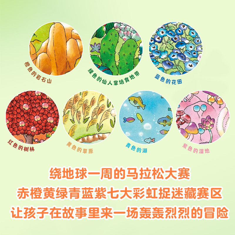 图 2