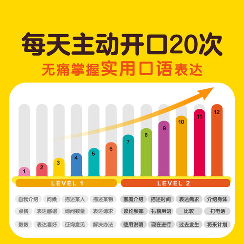 【含96节AI视频课】点读版Big MUZZY说英语全38册儿童3-6岁英语启蒙学习课程BBC大橙盒玛泽的故事看动画片学英语 - 图3